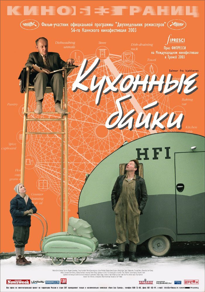 Постер