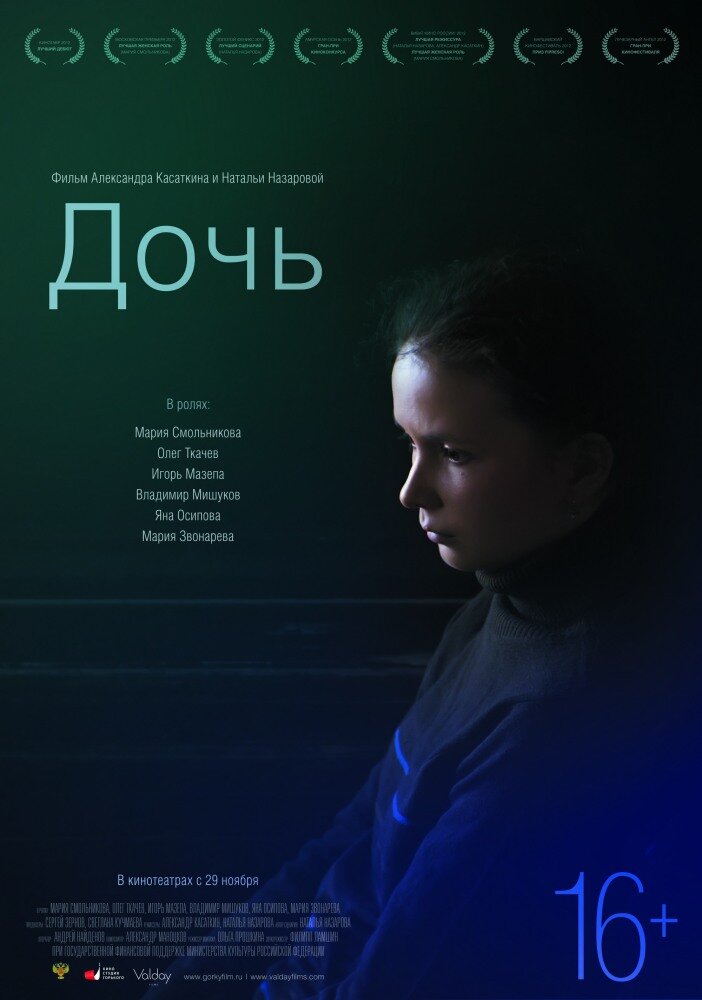 Постер